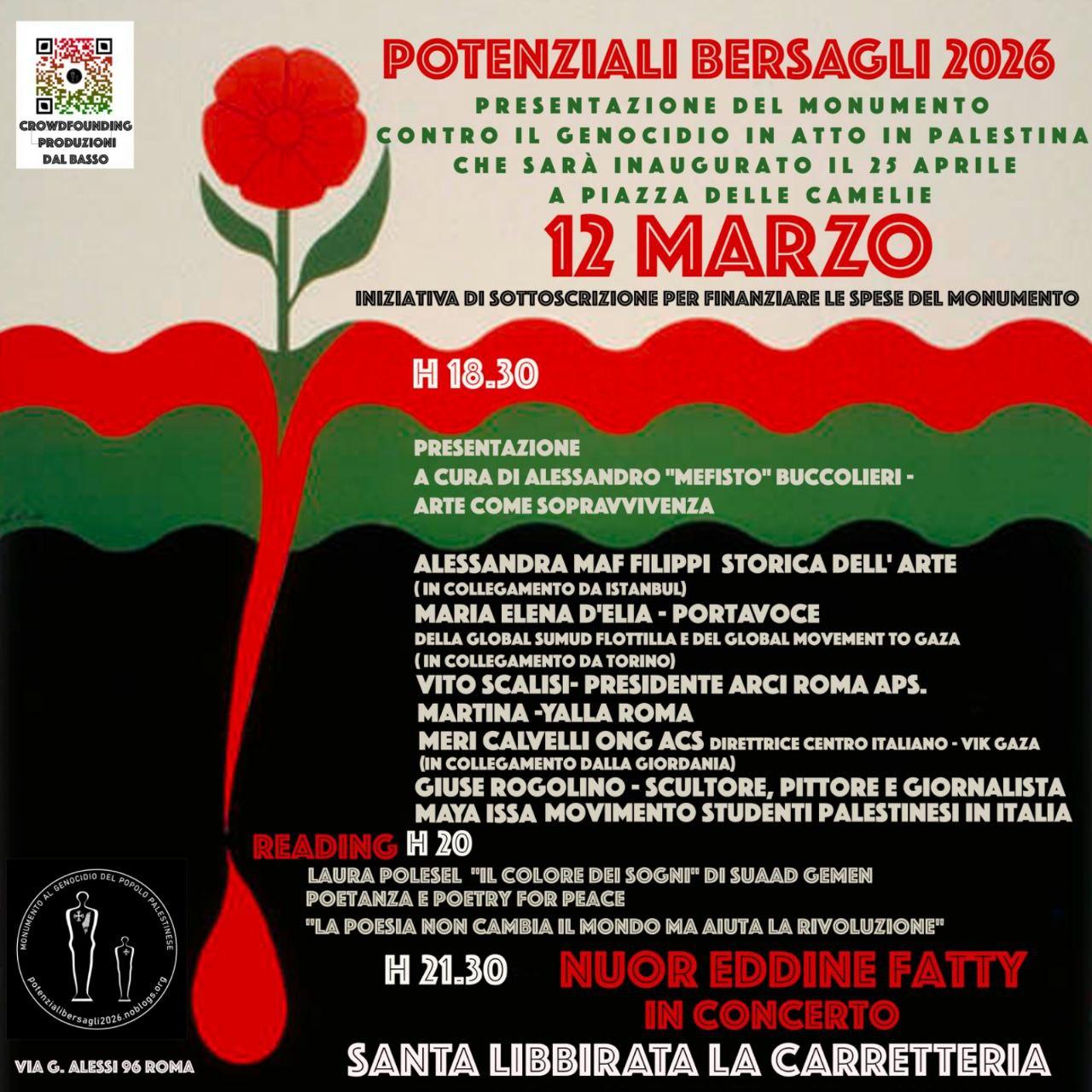 potenziali bersagli carretteria