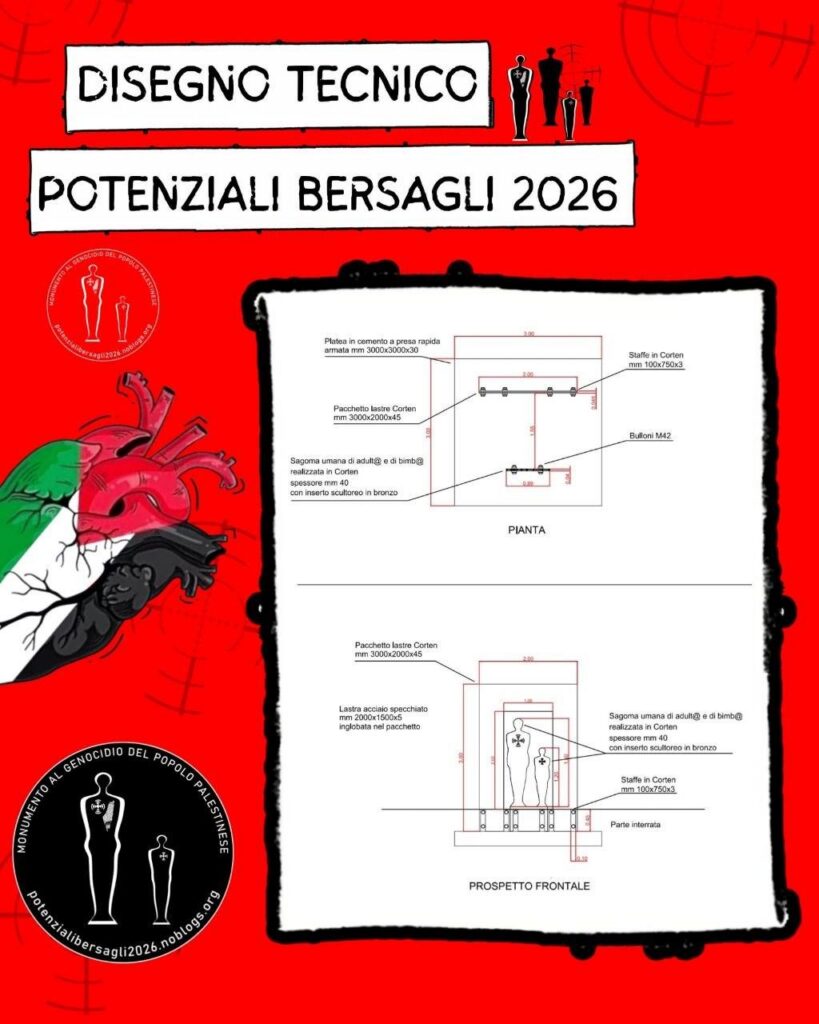 disegno tecnico 2