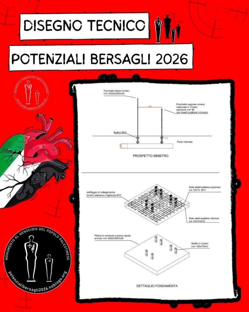 disegno tecnico 1